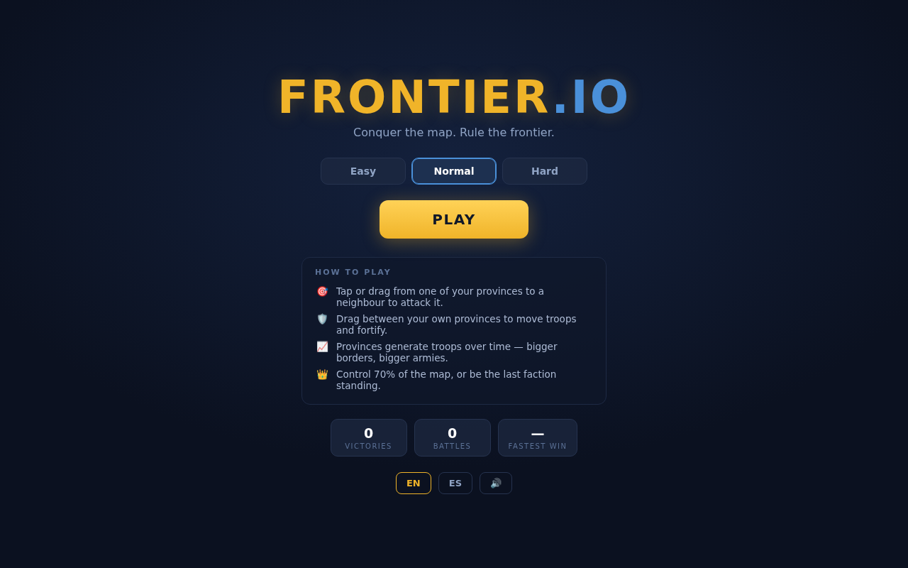 Frontier.io