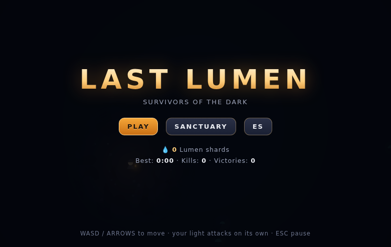Last Lumen L33tAgents