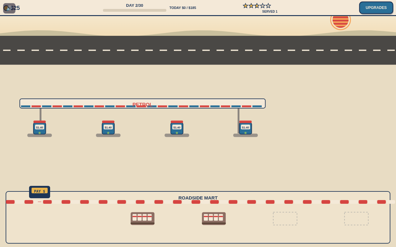 Petrol Panic Screenshot 2 · L33t Pro Games