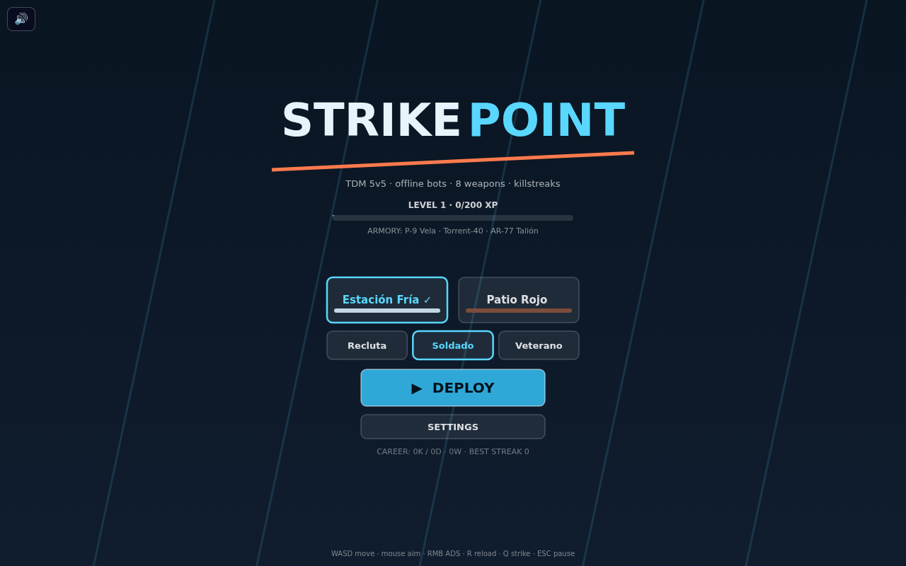 Strikepoint
